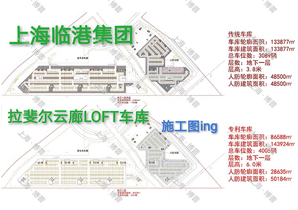 巫溪G60科创云廊LOFT专利车库（上海博普授权）
